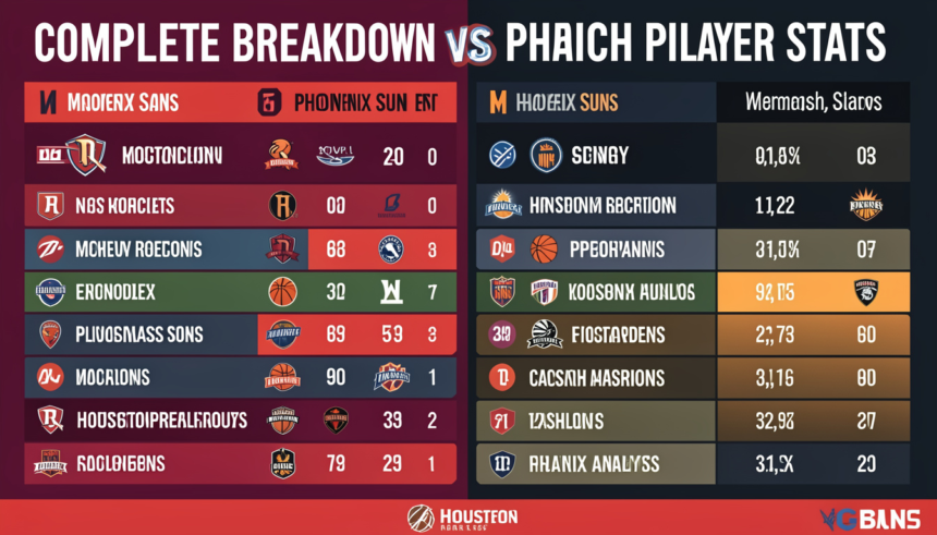 Houston Rockets vs Phoenix Suns Match Player Stats