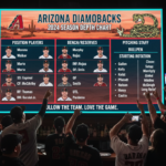 diamondbacks depth chart